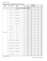 Preview for 16 page of York AFFINITY YZH02411 Technical Manual