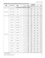 Preview for 21 page of York AFFINITY YZH02411 Technical Manual