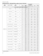 Preview for 26 page of York AFFINITY YZH02411 Technical Manual