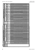 Preview for 40 page of York AHU Operation And Maintenance