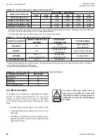 Предварительный просмотр 64 страницы York AHU Operation And Maintenance