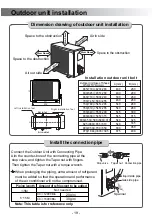 Preview for 21 page of York Altair Series User Manual