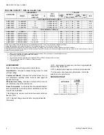 Preview for 4 page of York AM012M1021 Technical Manual