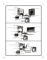 Предварительный просмотр 3 страницы York AMR01M Installation Manual