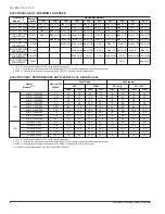 Предварительный просмотр 6 страницы York AVC18BX21 Technical Manual