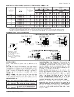 Preview for 11 page of York AVC18BX21 Technical Manual