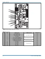 Preview for 12 page of York AVV25B Installation Manual