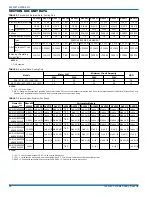 Preview for 16 page of York AVV25B Installation Manual