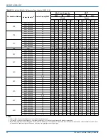 Предварительный просмотр 20 страницы York AVV25B Installation Manual