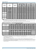 Preview for 22 page of York AVV25B Installation Manual