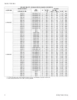 Preview for 8 page of York AY012MA321 Technical Manual