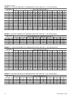 Preview for 12 page of York B1HA018A06 Installation Instruction