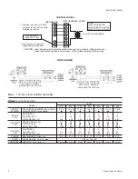 Preview for 4 page of York B1HH018 Installation Instructions Manual