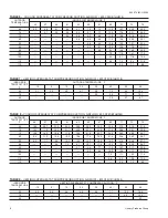 Preview for 8 page of York B1HH018 Installation Instructions Manual