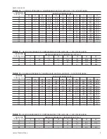 Preview for 9 page of York B1HH018 Installation Instructions Manual