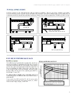 Предварительный просмотр 5 страницы York CC-Series Manual