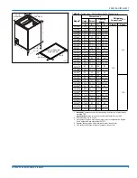 Preview for 3 page of York CF18A Installation Manual