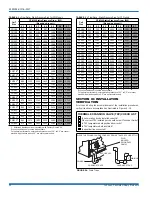 Preview for 12 page of York CF18A Installation Manual