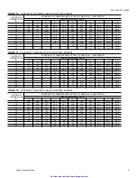 Preview for 9 page of York CHAMPION D1EB018 Installation Instructions Manual