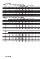 Preview for 9 page of York CHAMPION D2EB Installation Instructions Manual