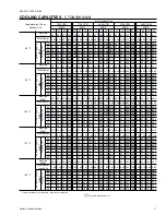 Preview for 11 page of York Champion Series Technical Manual