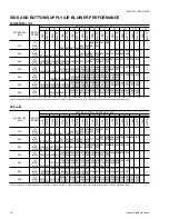 Preview for 16 page of York Champion Series Technical Manual