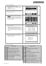 Предварительный просмотр 35 страницы York CIDH018B21S Service Manual