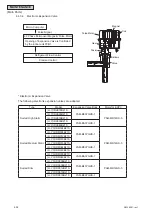 Preview for 128 page of York CIDH018B21S Service Manual