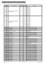 Preview for 150 page of York CIDH018B21S Service Manual