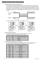 Preview for 160 page of York CIDH018B21S Service Manual