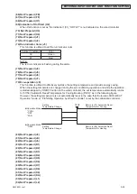 Предварительный просмотр 163 страницы York CIDH018B21S Service Manual