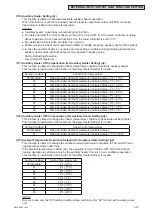 Предварительный просмотр 165 страницы York CIDH018B21S Service Manual