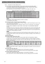 Preview for 112 page of York CIDM030B21E Service Manual