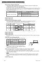 Preview for 114 page of York CIDM030B21E Service Manual