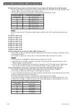 Preview for 124 page of York CIDM030B21E Service Manual