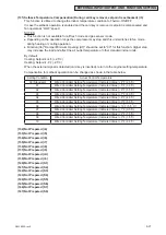 Preview for 125 page of York CIDM030B21E Service Manual