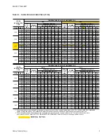 Preview for 9 page of York CSA 48 Technical Manual