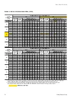 Preview for 16 page of York CSA DH 036 Technical Manual