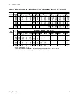 Preview for 19 page of York CSA DH 036 Technical Manual