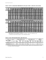 Preview for 21 page of York CSA DH 036 Technical Manual