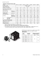 Предварительный просмотр 2 страницы York CZB01811 Technical Manual