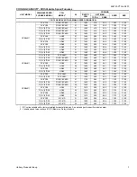 Предварительный просмотр 7 страницы York CZB01811 Technical Manual