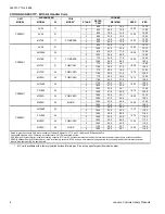 Preview for 4 page of York CZE02411 Technical Manual