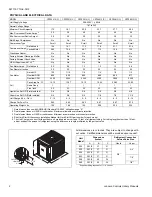 Preview for 2 page of York CZF024 THRU 060 Technical Manual