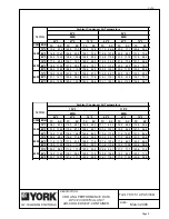 Preview for 8 page of York D*V Application Data