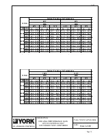 Preview for 12 page of York D*V Application Data