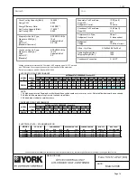 Preview for 14 page of York D*V Application Data