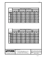 Preview for 16 page of York D*V Application Data