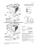 Предварительный просмотр 11 страницы York D1CE Installation Instructions Manual