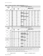 Preview for 7 page of York D1HE/D1HG036 Technical Manual